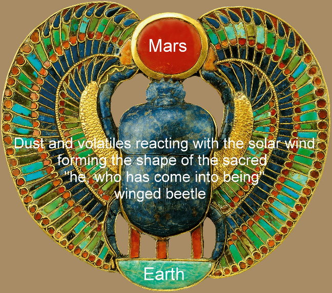 Mars and Tutankhamun.
